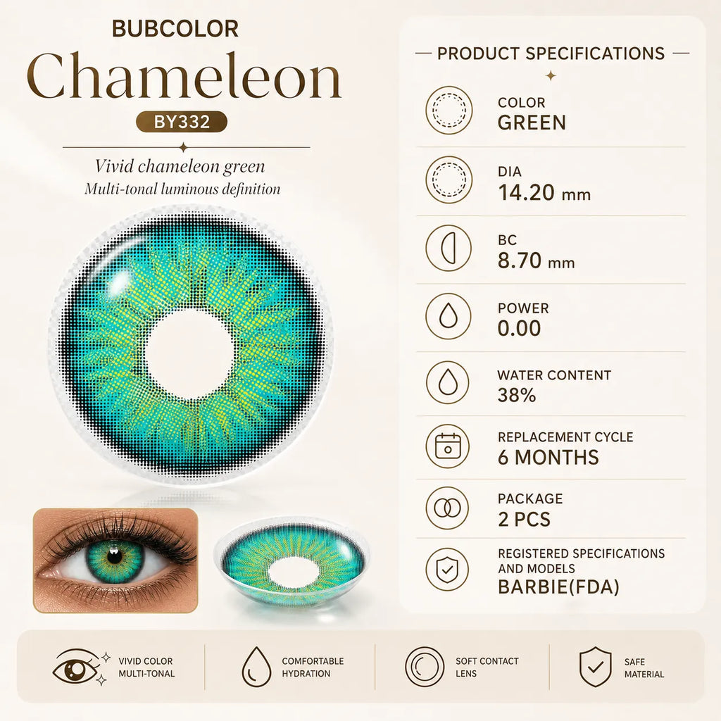 Chameleon