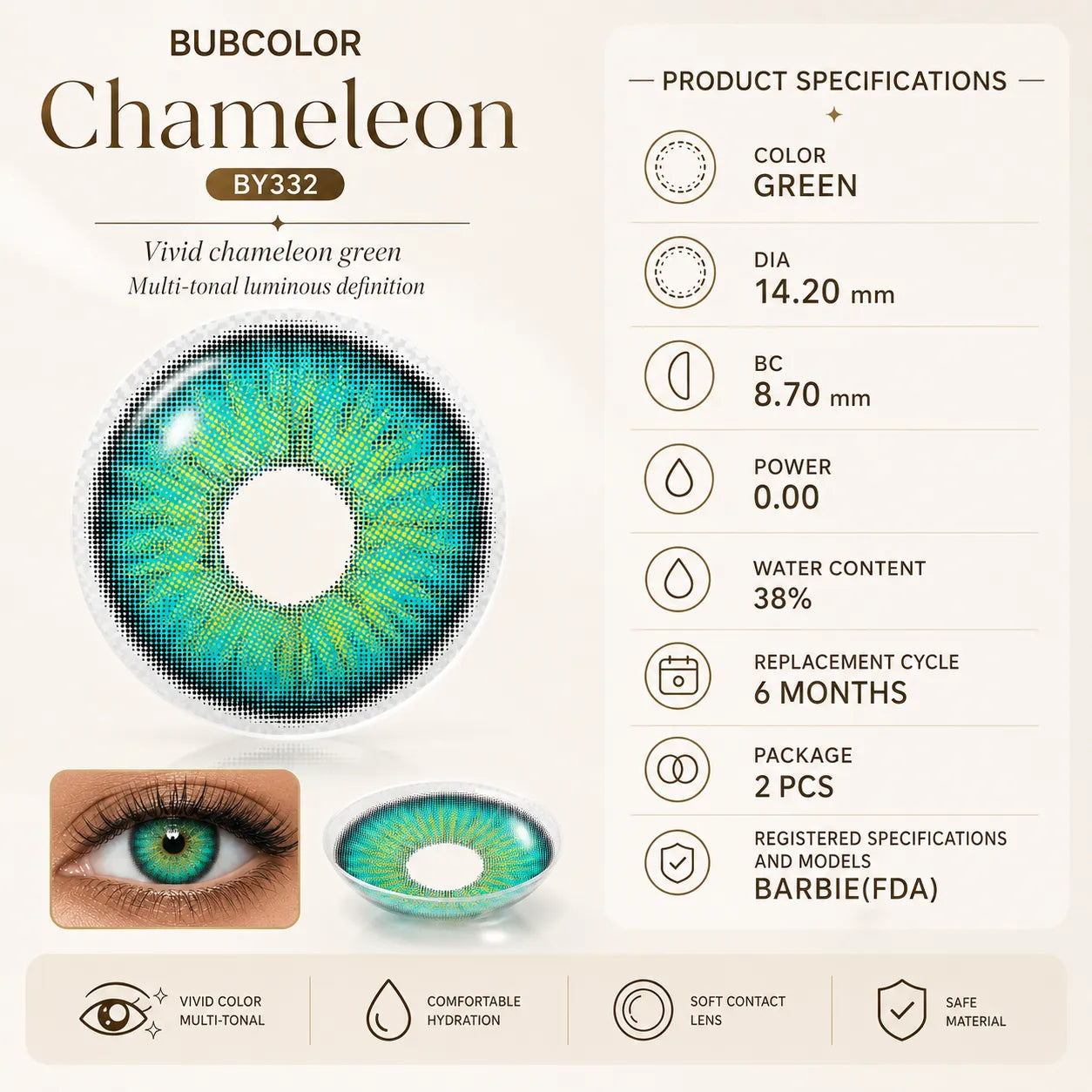Chameleon