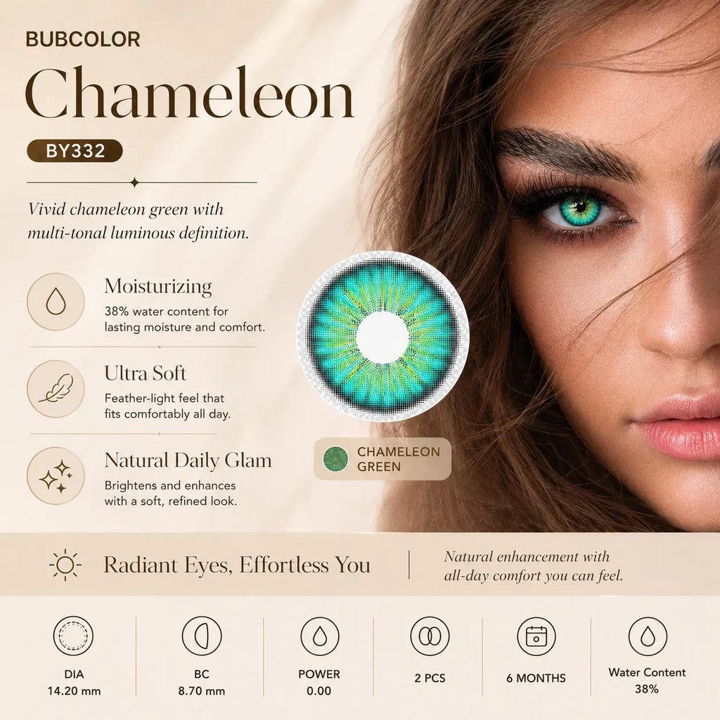 Chameleon