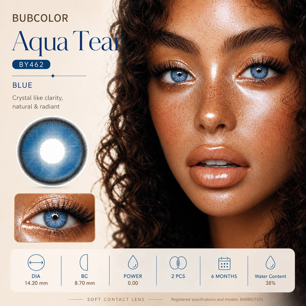Aqua Tear