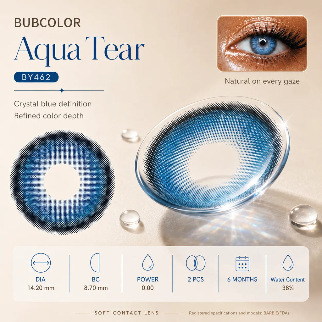 Aqua Tear