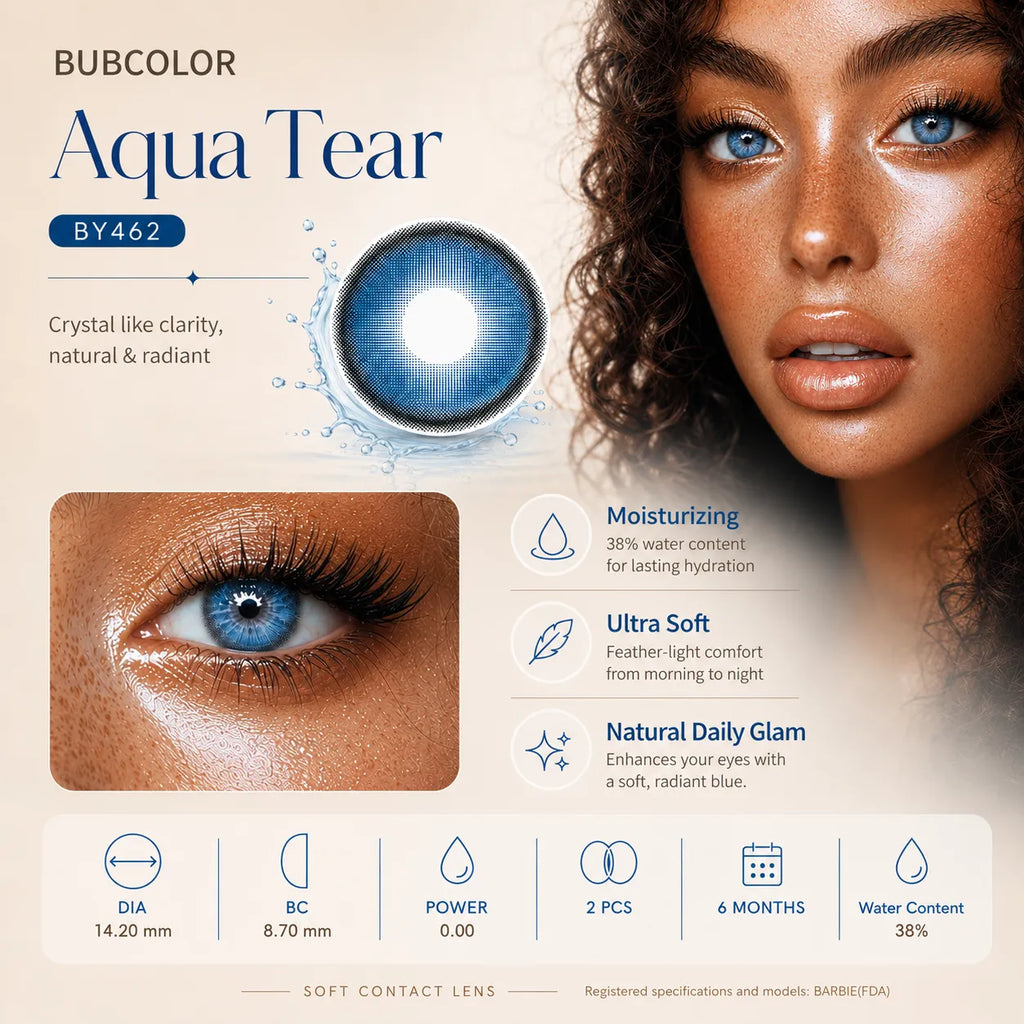 Aqua Tear