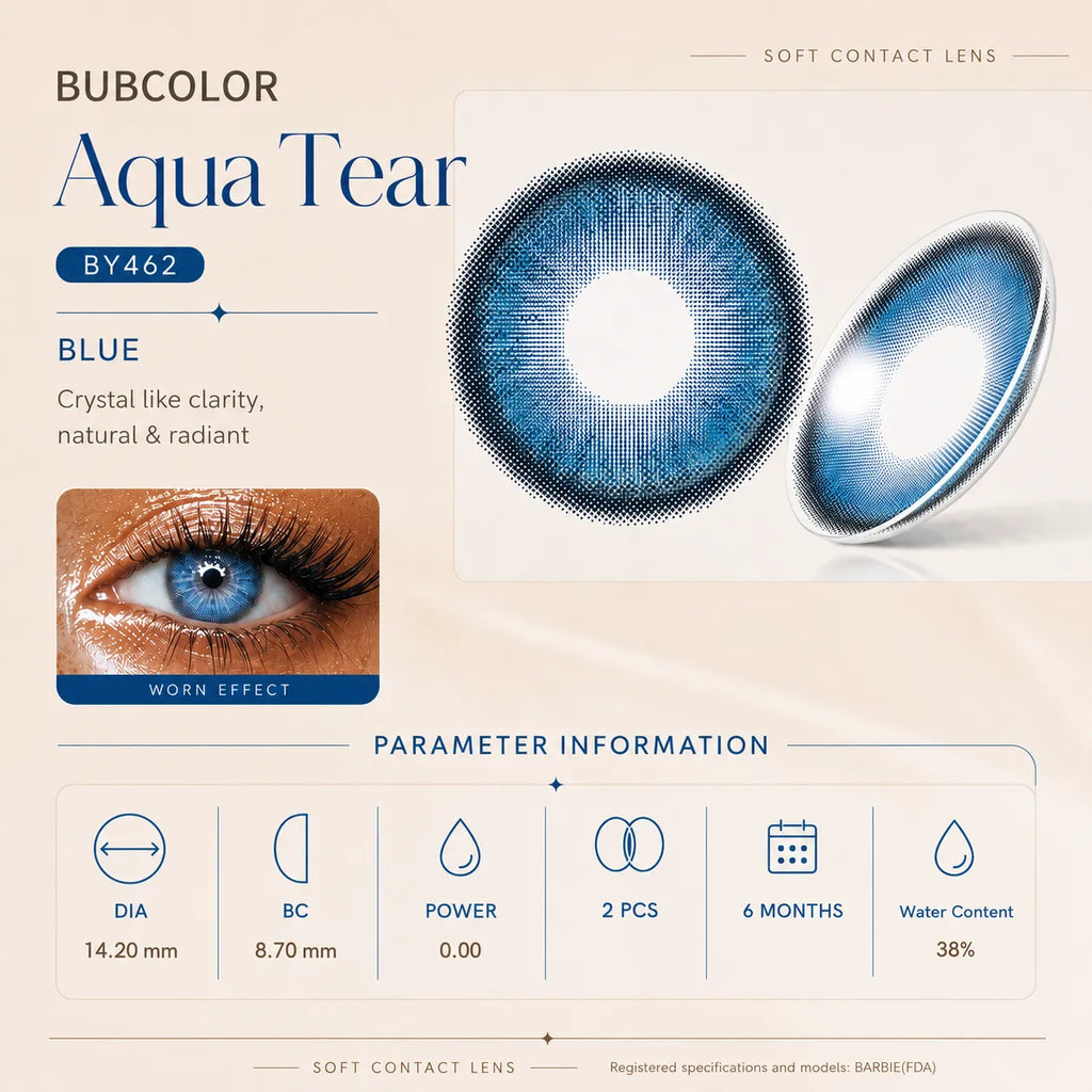 Aqua Tear